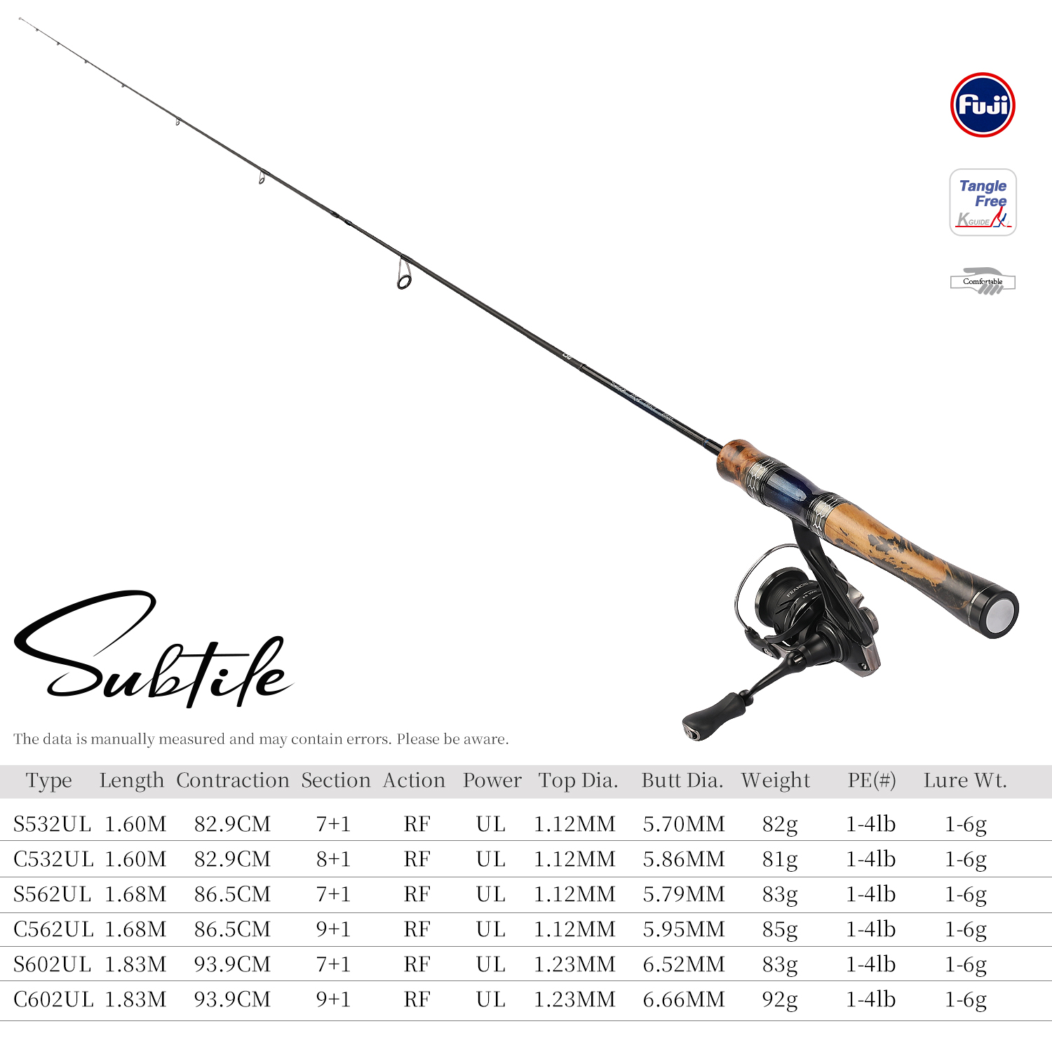 TSURINOYA BFS Ultralight Alaba - Kastking Reel Zephyr incelemesi ve fiyatı