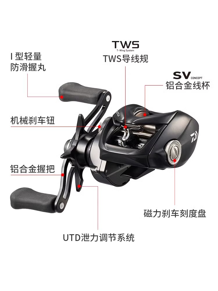 YENİ DAIWA TATULA TW100 Balıkç - Abu Garcia Reel Max incelemesi ve fiyatı