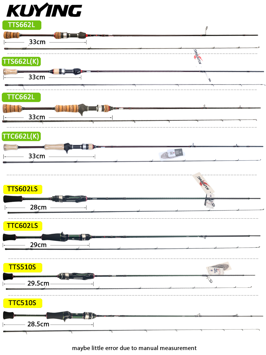 KUYING TETON Spin ve Atış Olta - Kastking Reel Zephyr incelemesi ve fiyatı